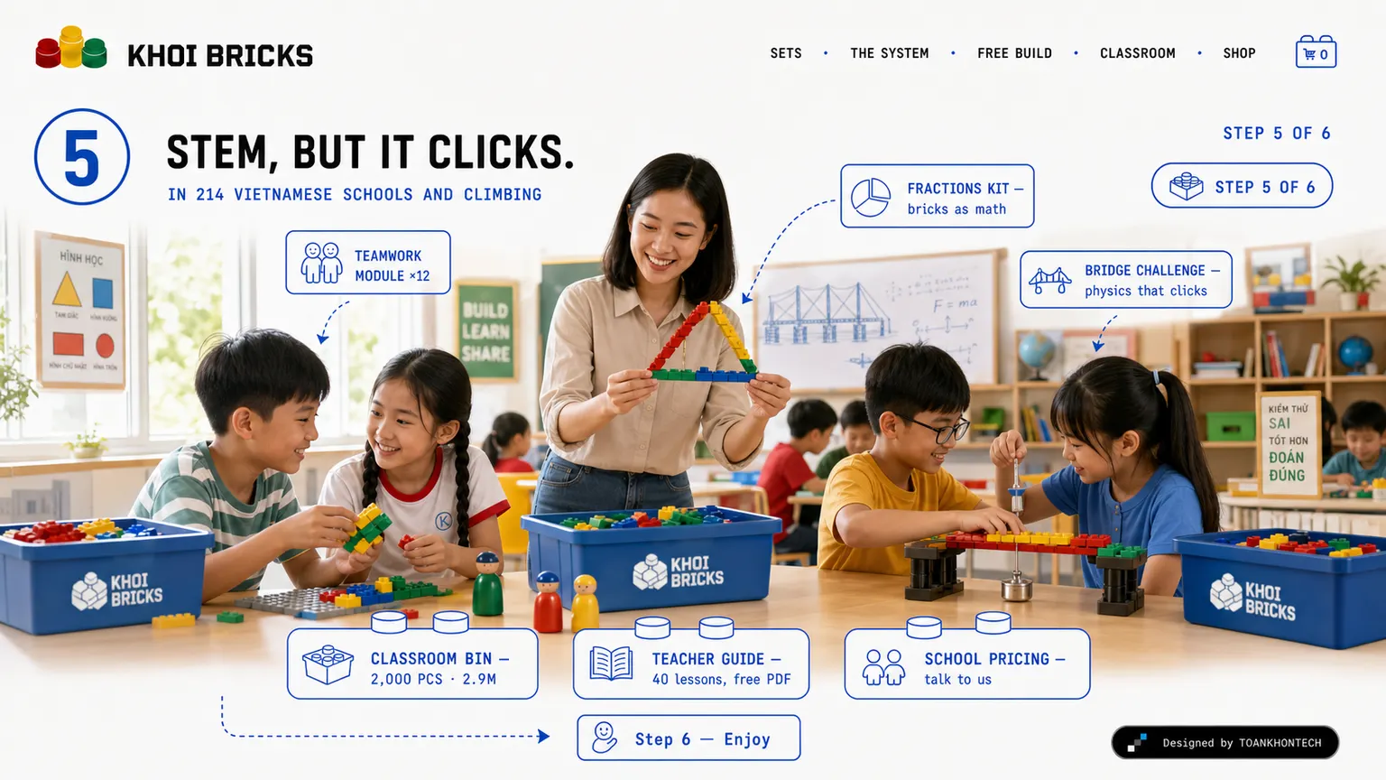 KHOI BRICKS website concept artboard focused on classroom