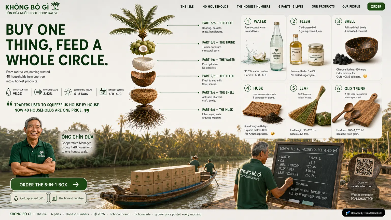 KHÔNG BỎ GÌ website concept artboard focused on closing invitation