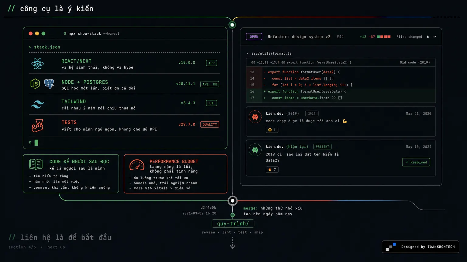 KIÊN.DEV website concept artboard focused on stack