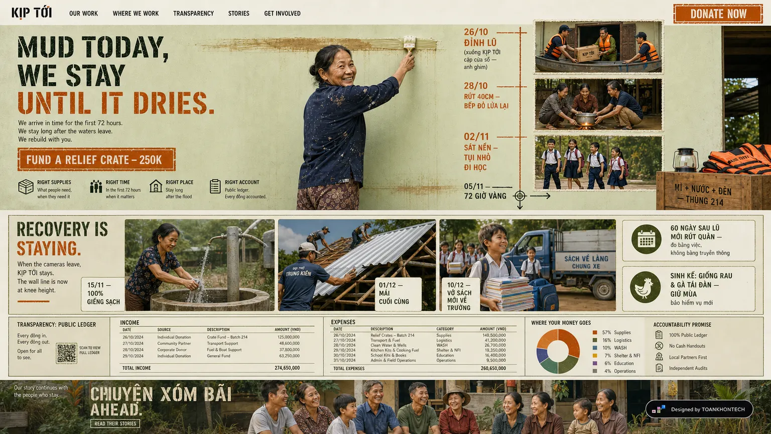 KỊP TỚI website concept artboard focused on stayingafter