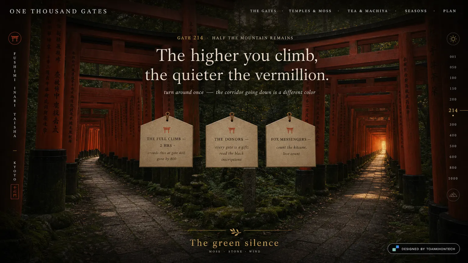ONE THOUSAND GATES website concept artboard focused on gates