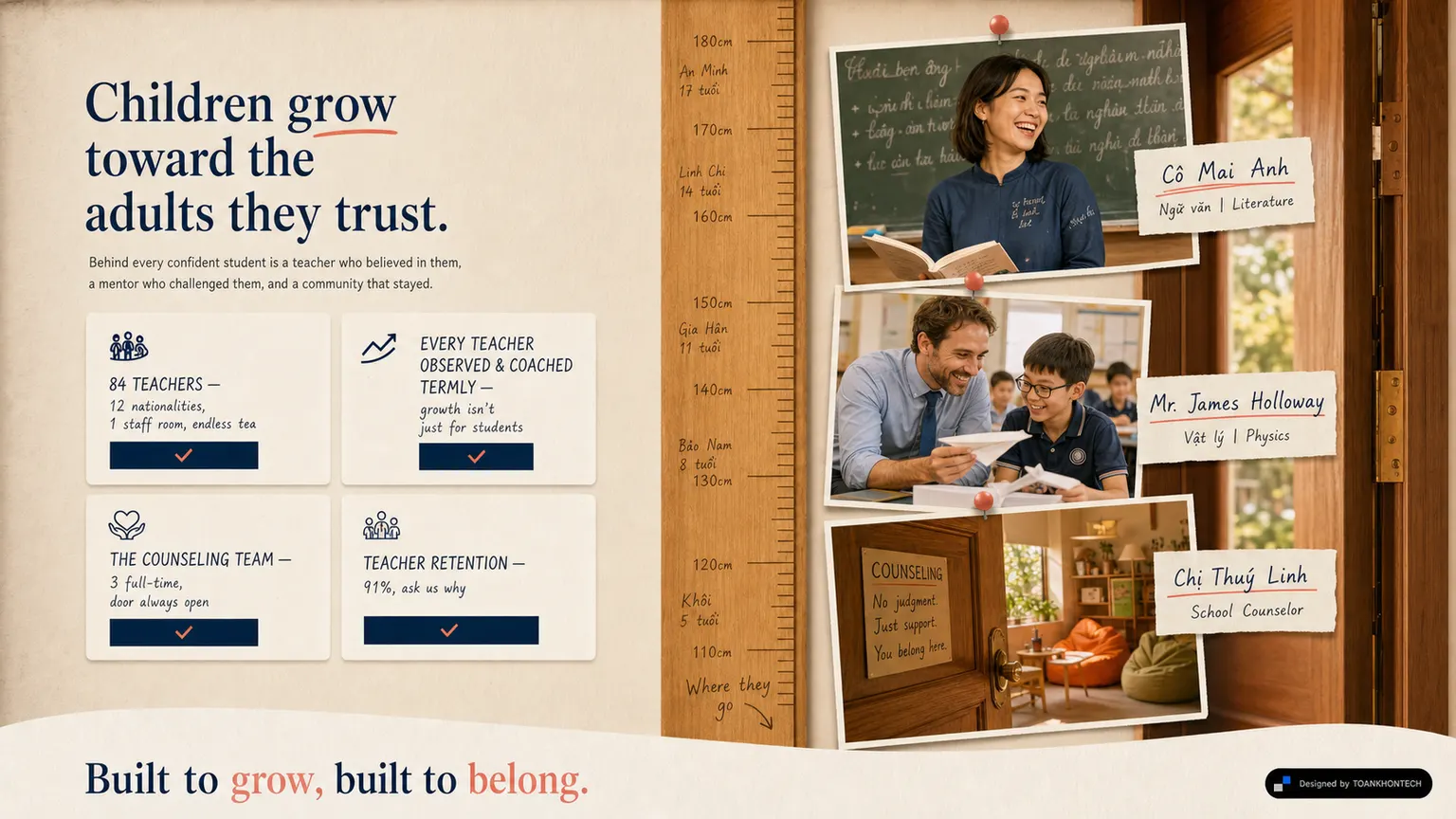 LOTUS RIDGE INTERNATIONAL SCHOOL website concept artboard focused on teachers