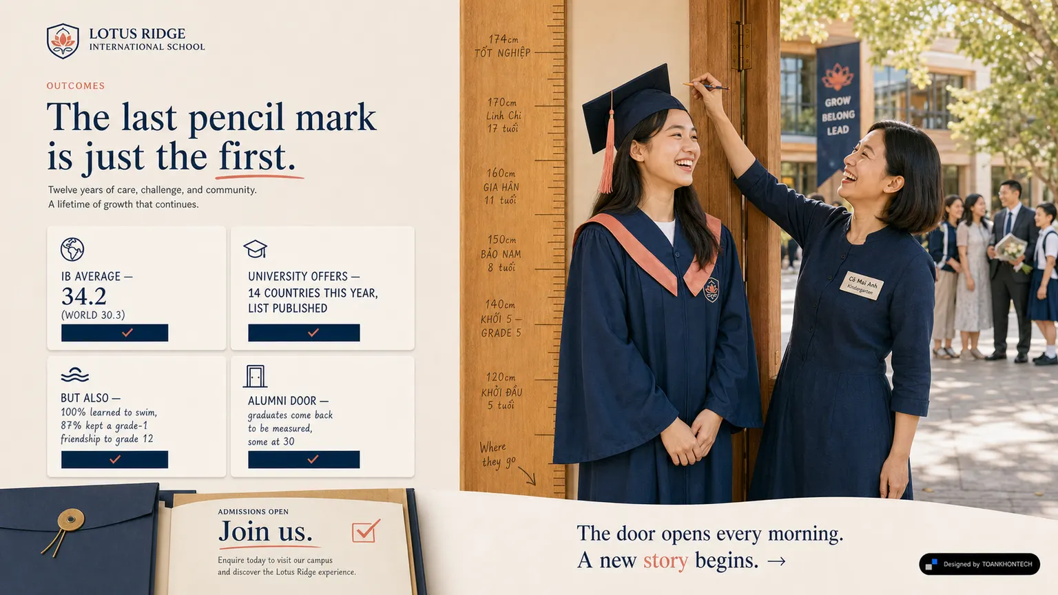 LOTUS RIDGE INTERNATIONAL SCHOOL website concept artboard focused on results