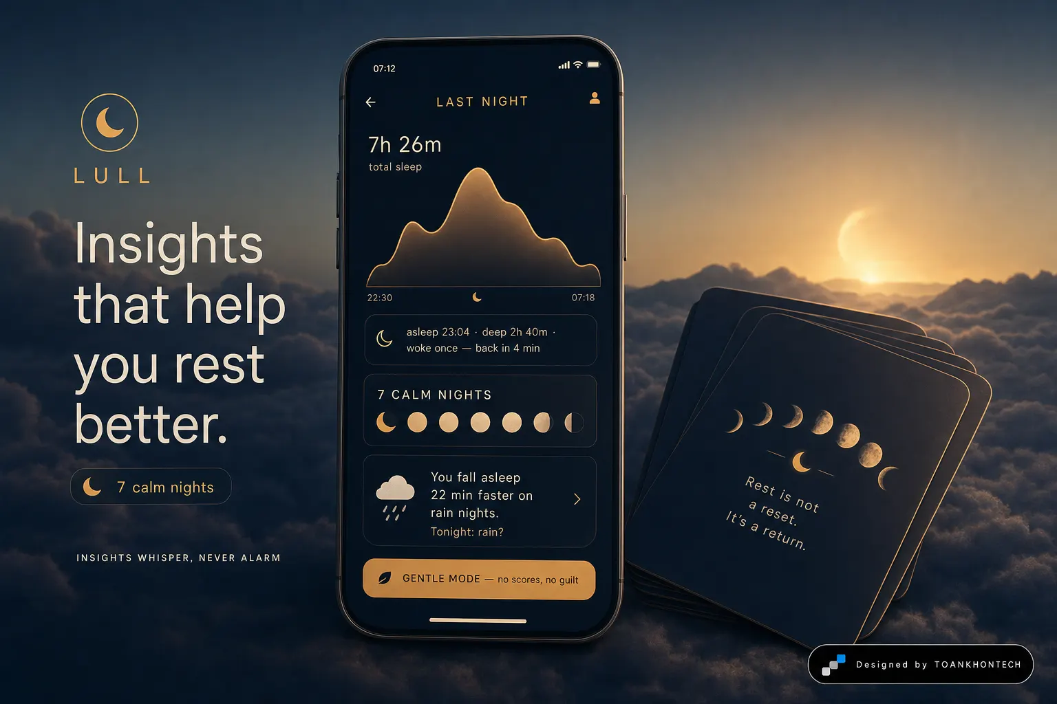 LULL website concept artboard focused on insights