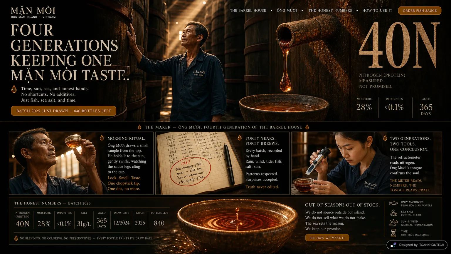 MẶN MÒI website concept artboard focused on maker record