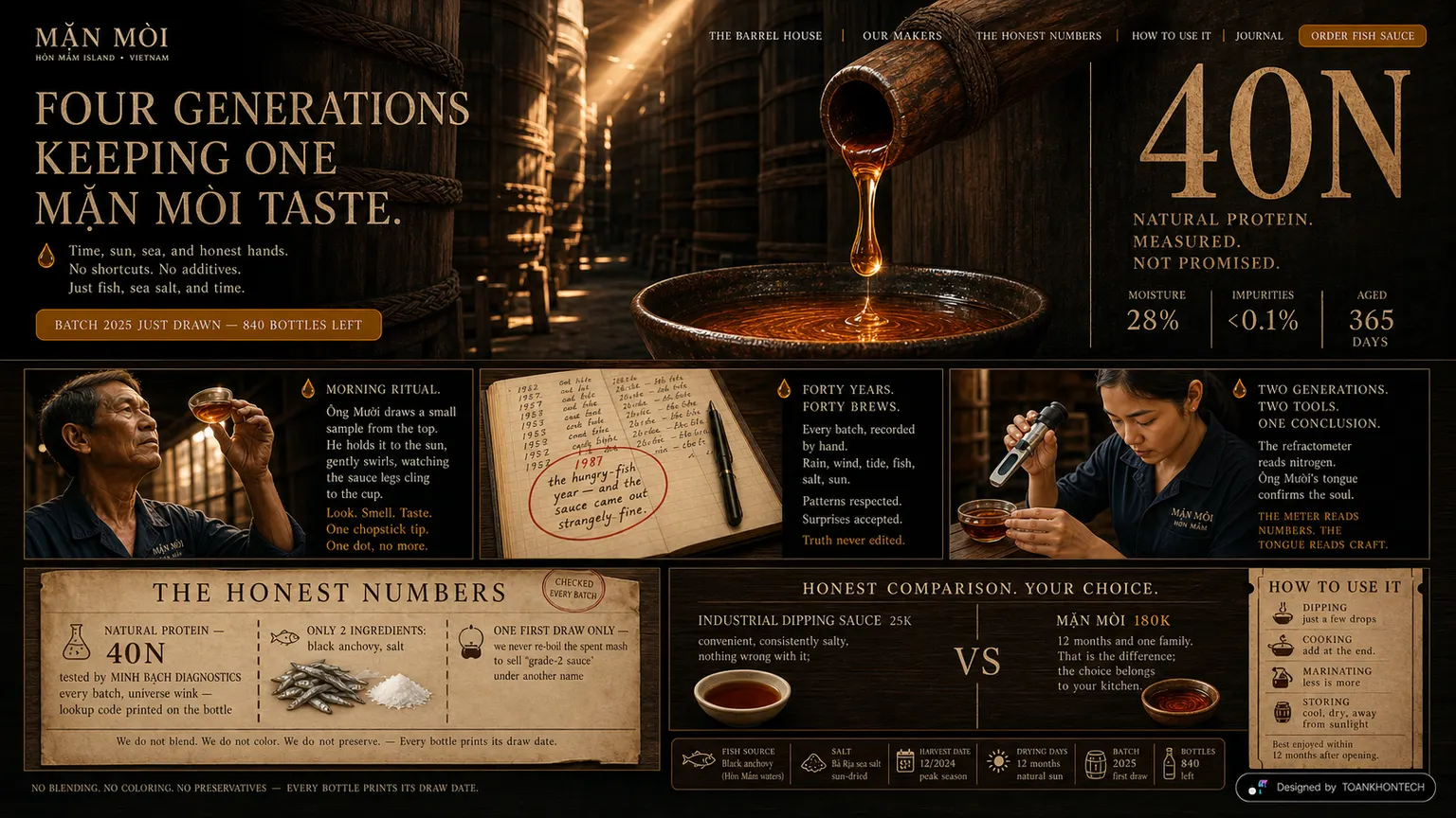 MẶN MÒI website concept artboard focused on traceable proof