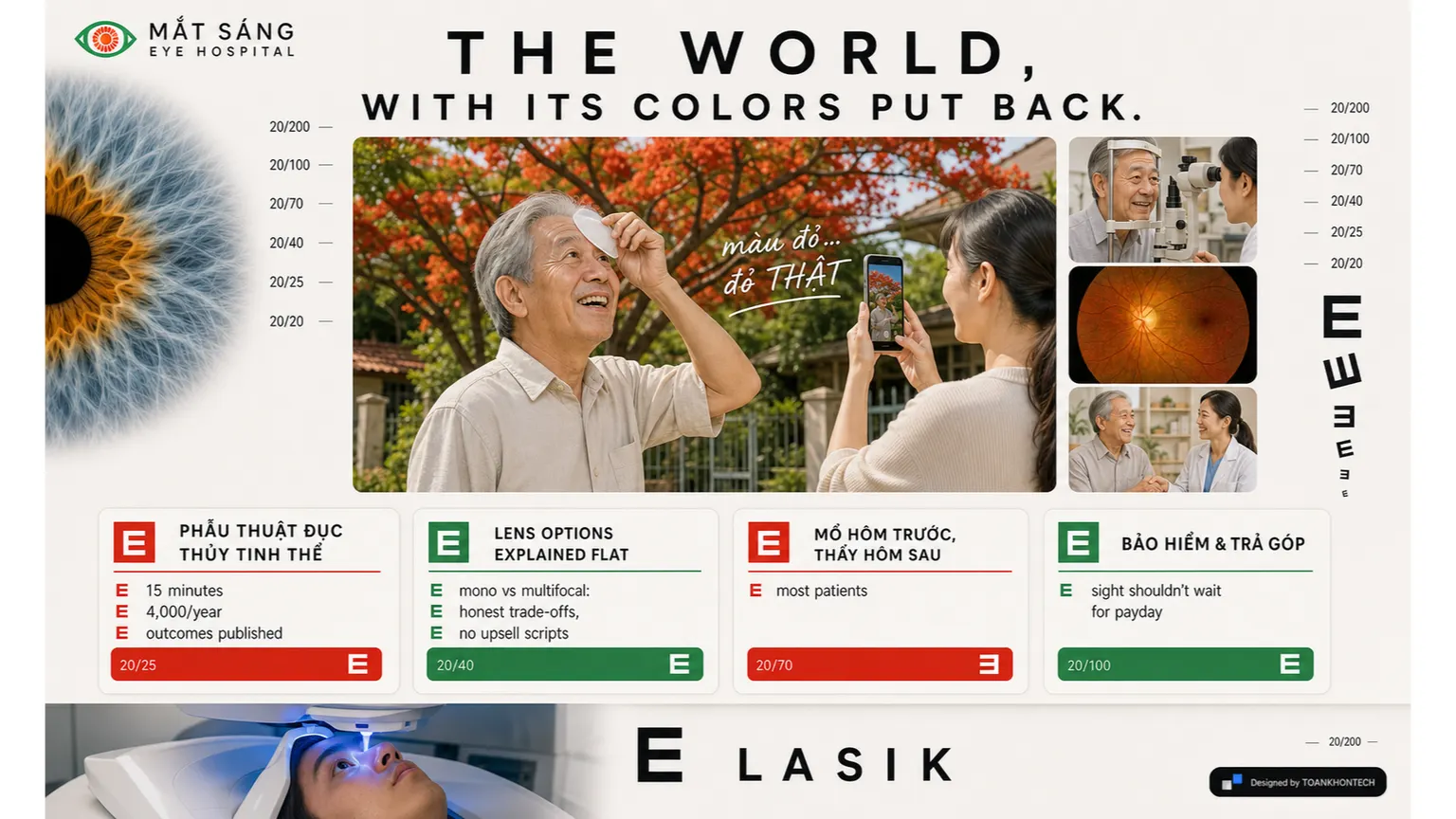 MẮT SÁNG EYE HOSPITAL website concept artboard focused on cataract