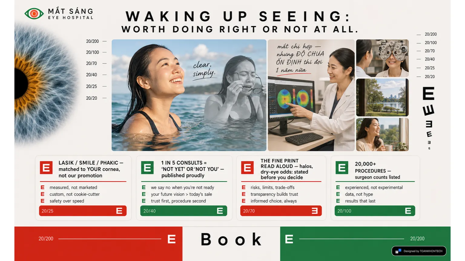 MẮT SÁNG EYE HOSPITAL website concept artboard focused on lasik