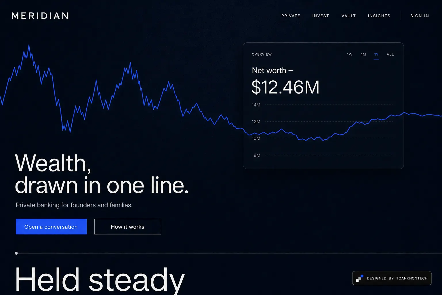 MERIDIAN — Private banking for founders and families.