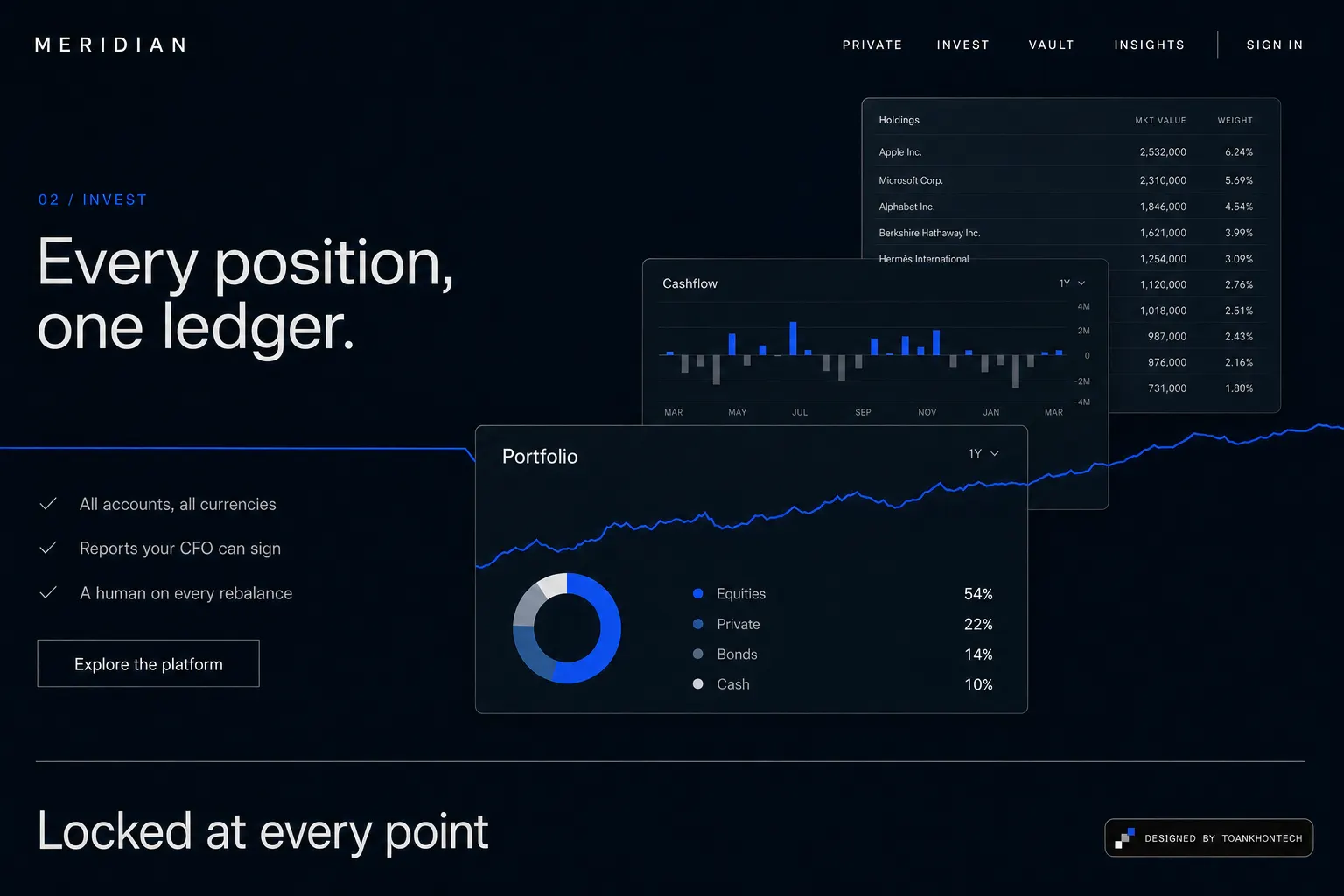 MERIDIAN website concept artboard focused on portfolio