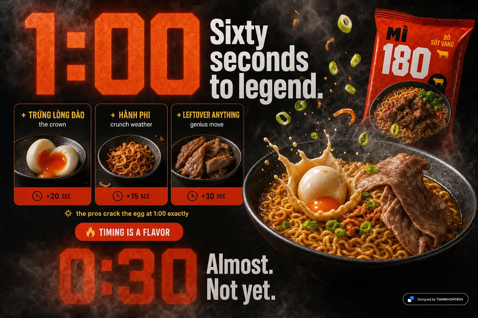 MÌ 180 website concept artboard focused on upgrades
