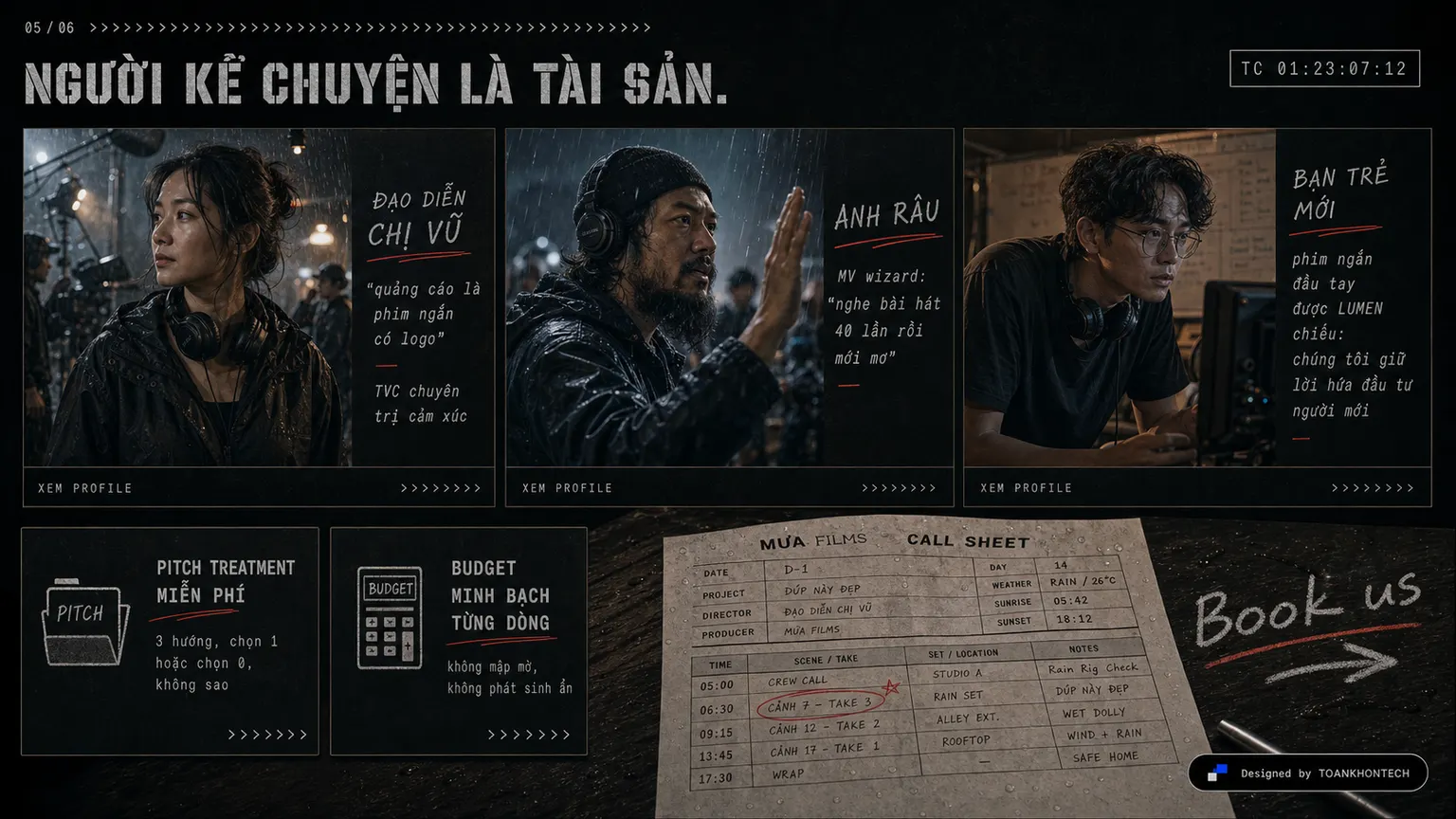 MƯA FILMS website concept artboard focused on directors