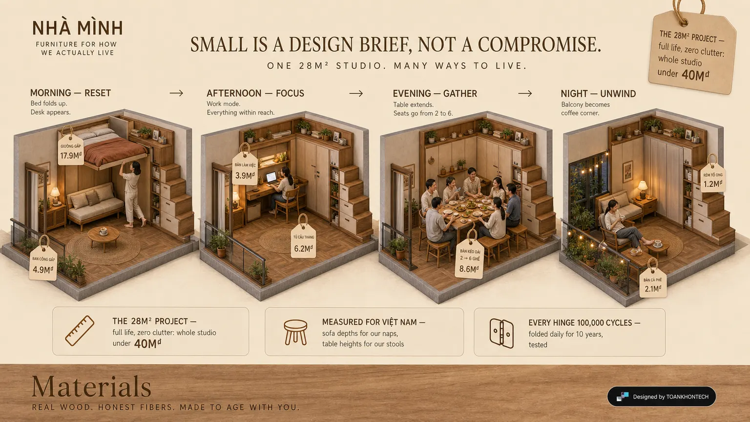 NHÀ MÌNH website concept artboard focused on smallspace