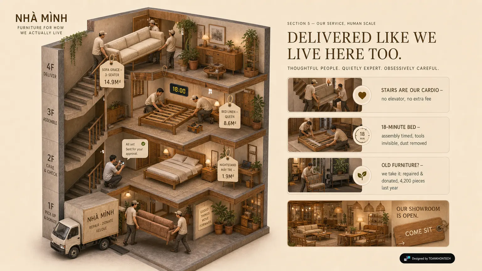 NHÀ MÌNH website concept artboard focused on delivery