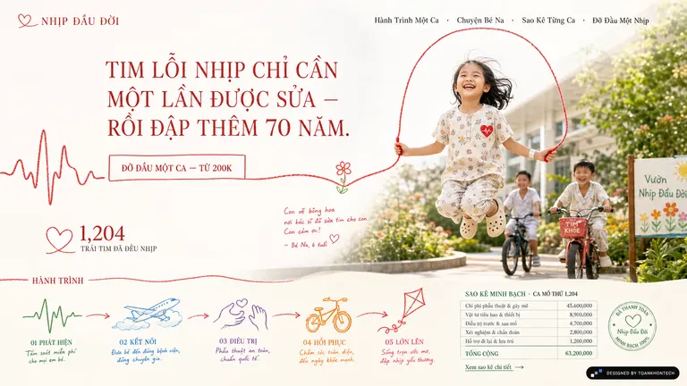 NHỊP ĐẦU ĐỜI — Tim lỗi nhịp chỉ cần một lần được sửa — rồi đập thêm 70 năm.