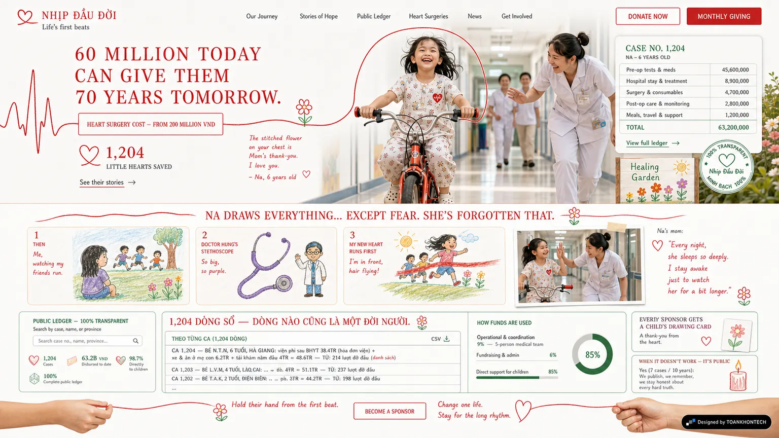 NHỊP ĐẦU ĐỜI website concept artboard focused on saoke
