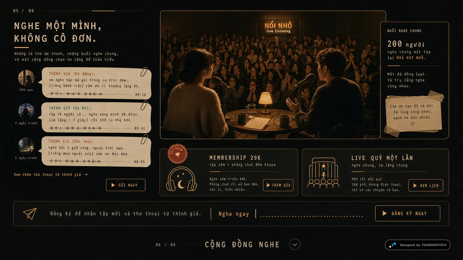 NÓI NHỎ PODCASTS website concept artboard focused on listeners