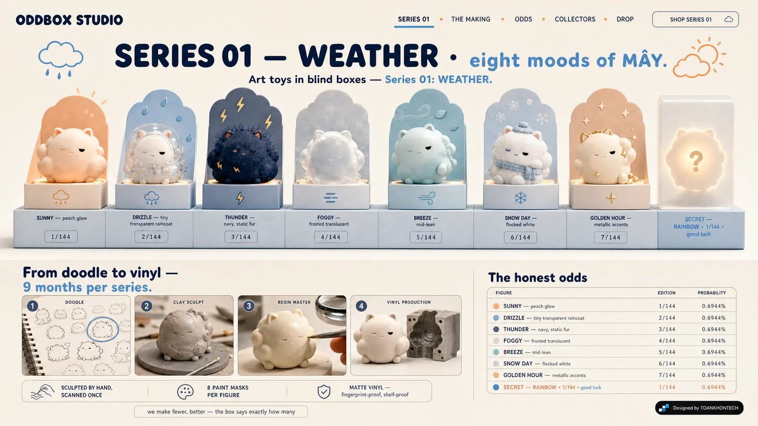 ODDBOX STUDIO website concept artboard focused on making