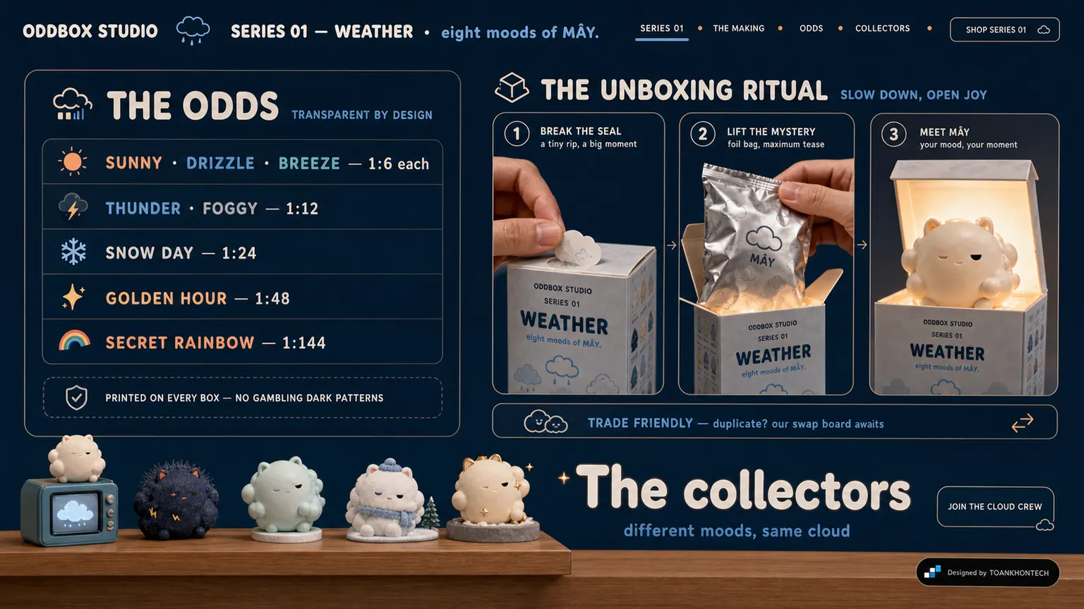 ODDBOX STUDIO website concept artboard focused on odds