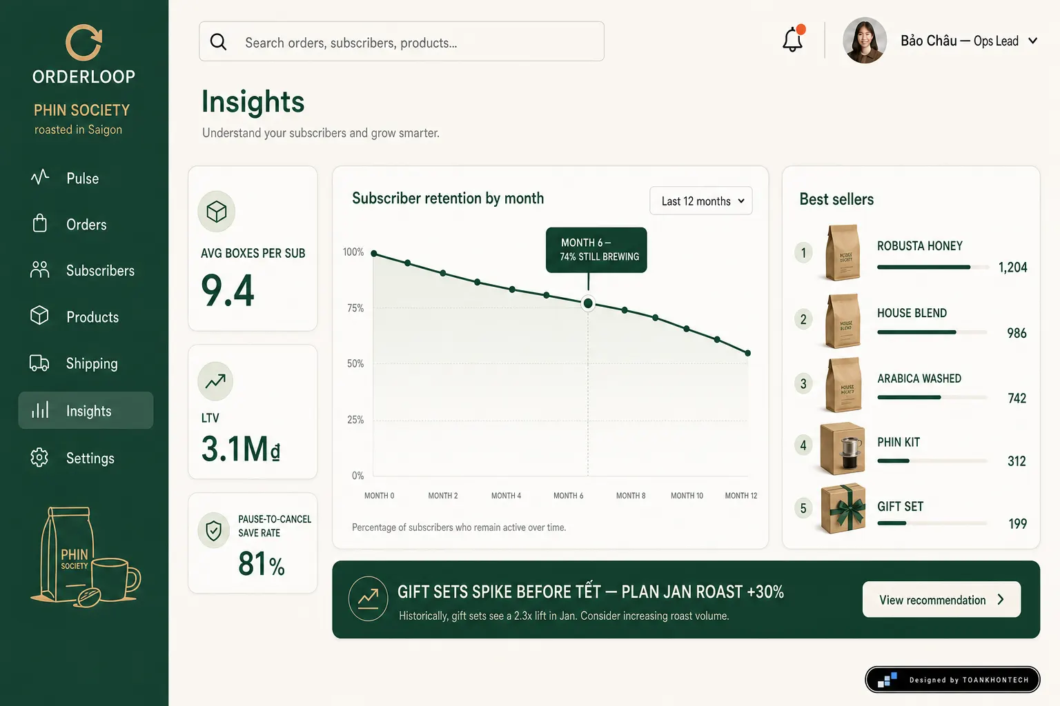 ORDERLOOP website concept artboard focused on decision analytics