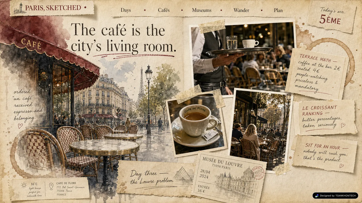 PARIS, SKETCHED website concept artboard focused on cafes