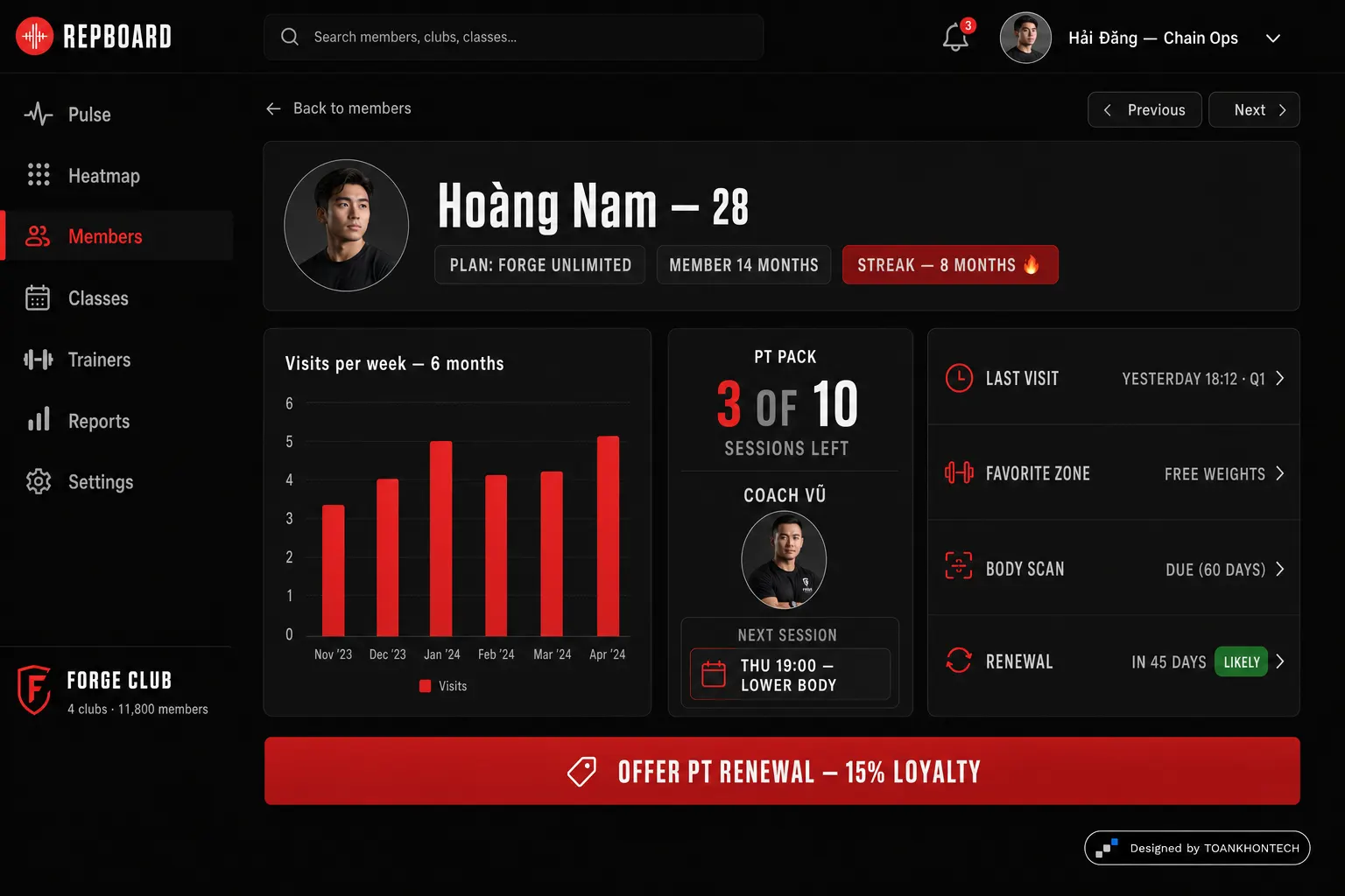 REPBOARD website concept artboard focused on member