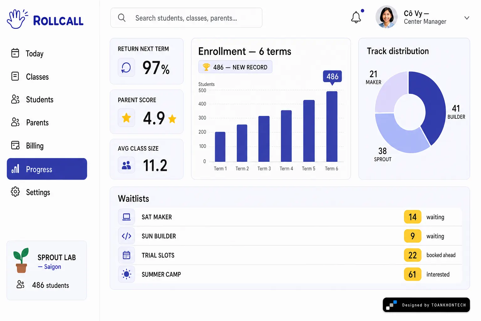 ROLLCALL website concept artboard focused on decision analytics