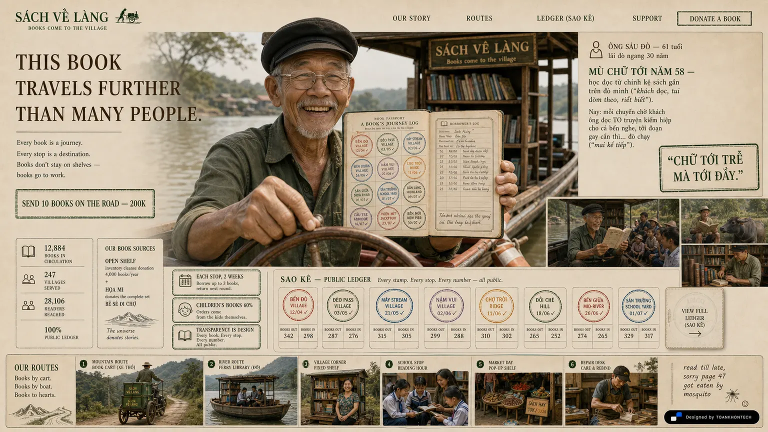 SÁCH VỀ LÀNG website concept artboard focused on ongdo