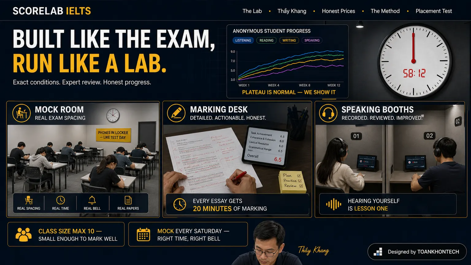 SCORELAB IELTS website concept artboard focused on visitor space