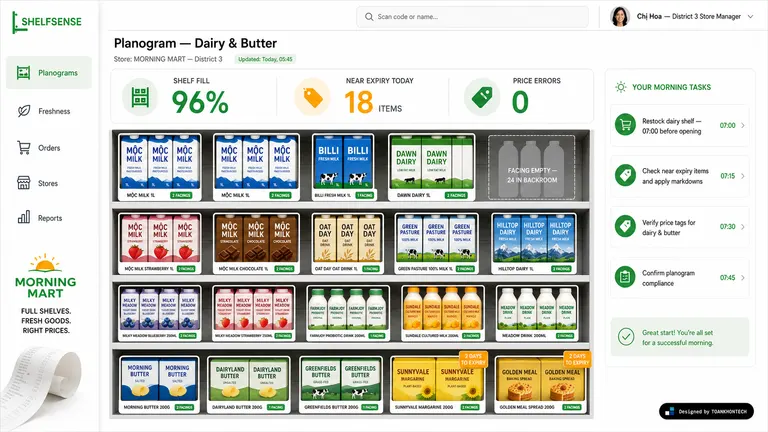 SHELFSENSE — MORNING MART — District 3