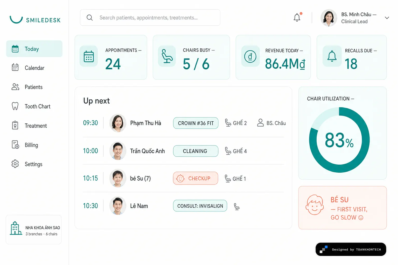 SMILEDESK opening interface — an operations software website