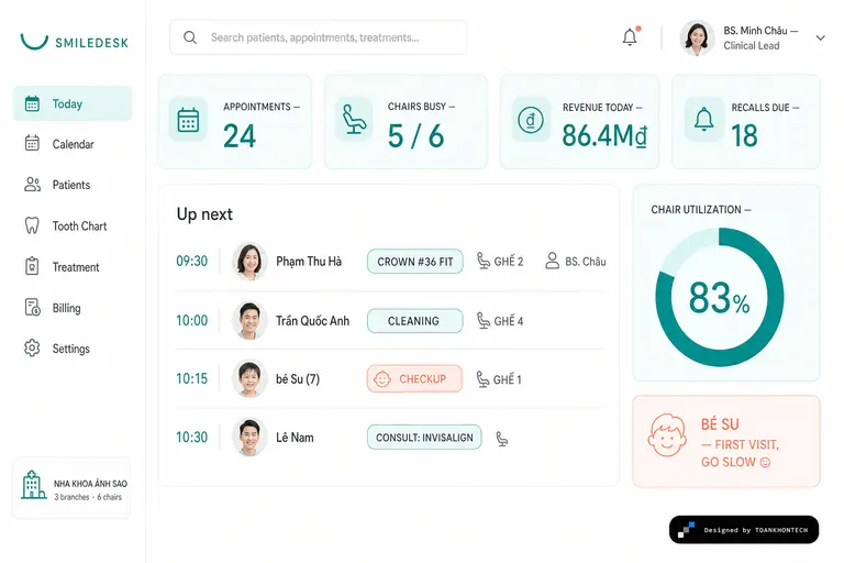 SMILEDESK — NHA KHOA ÁNH SAO — 3 branches · 6 chairs