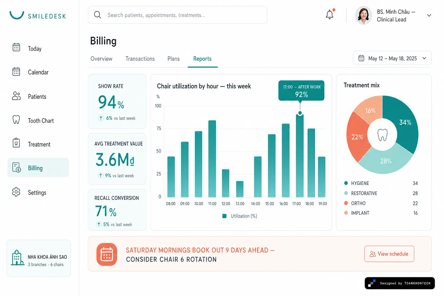 SMILEDESK website concept artboard focused on decision analytics
