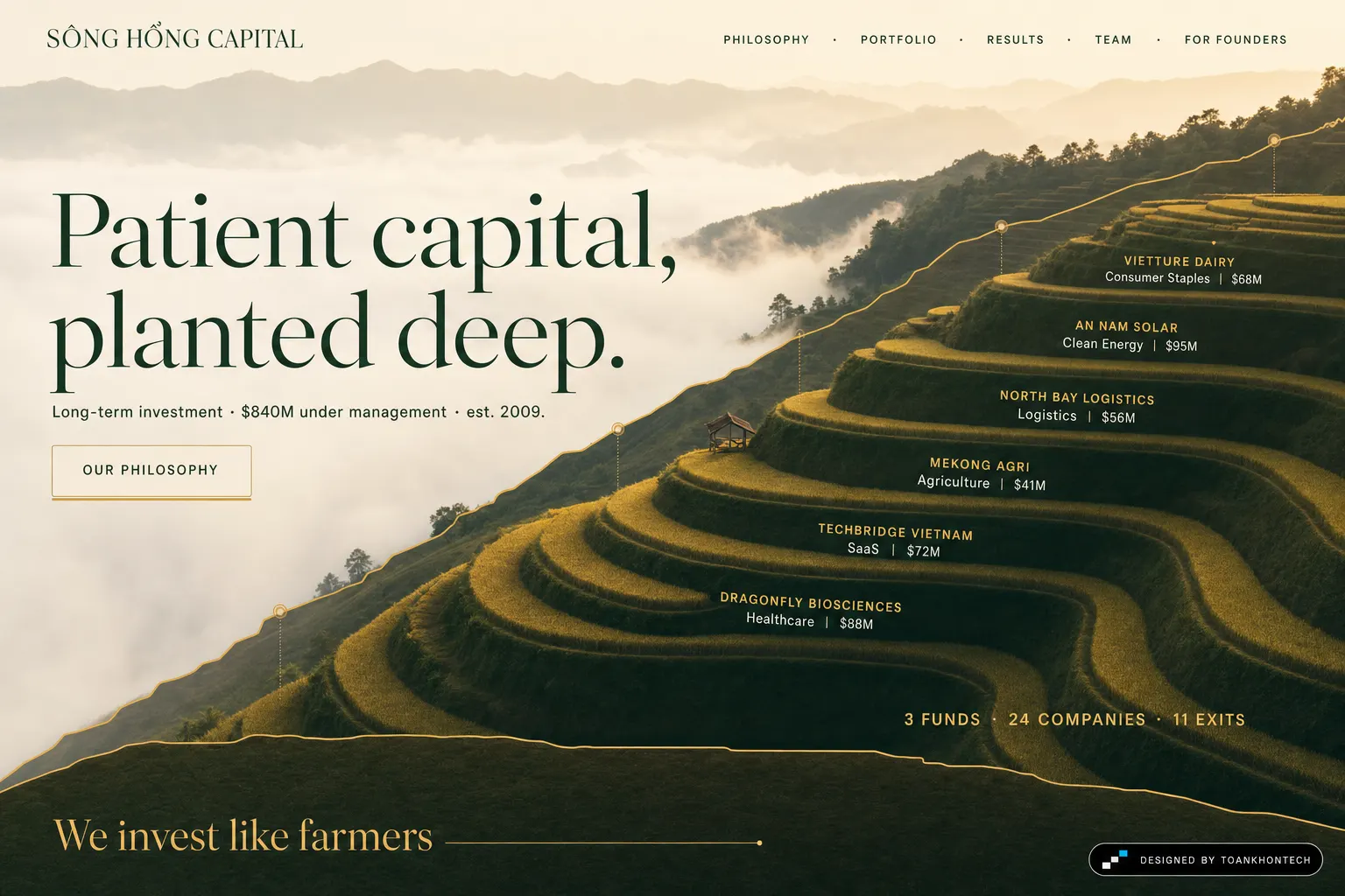 Sông Hồng Capital — Long-term investment · $840M under management · est. 2009.