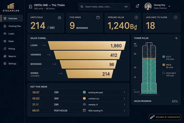 STACKPLAN — VERTA ONE — Thủ Thiêm · 380 units · 68 floors
