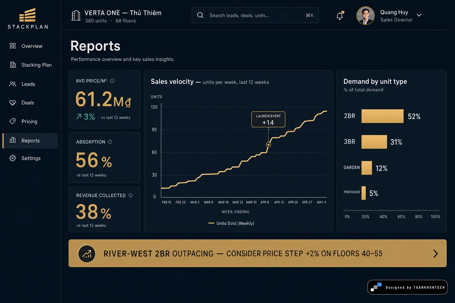 STACKPLAN website concept artboard focused on decision analytics