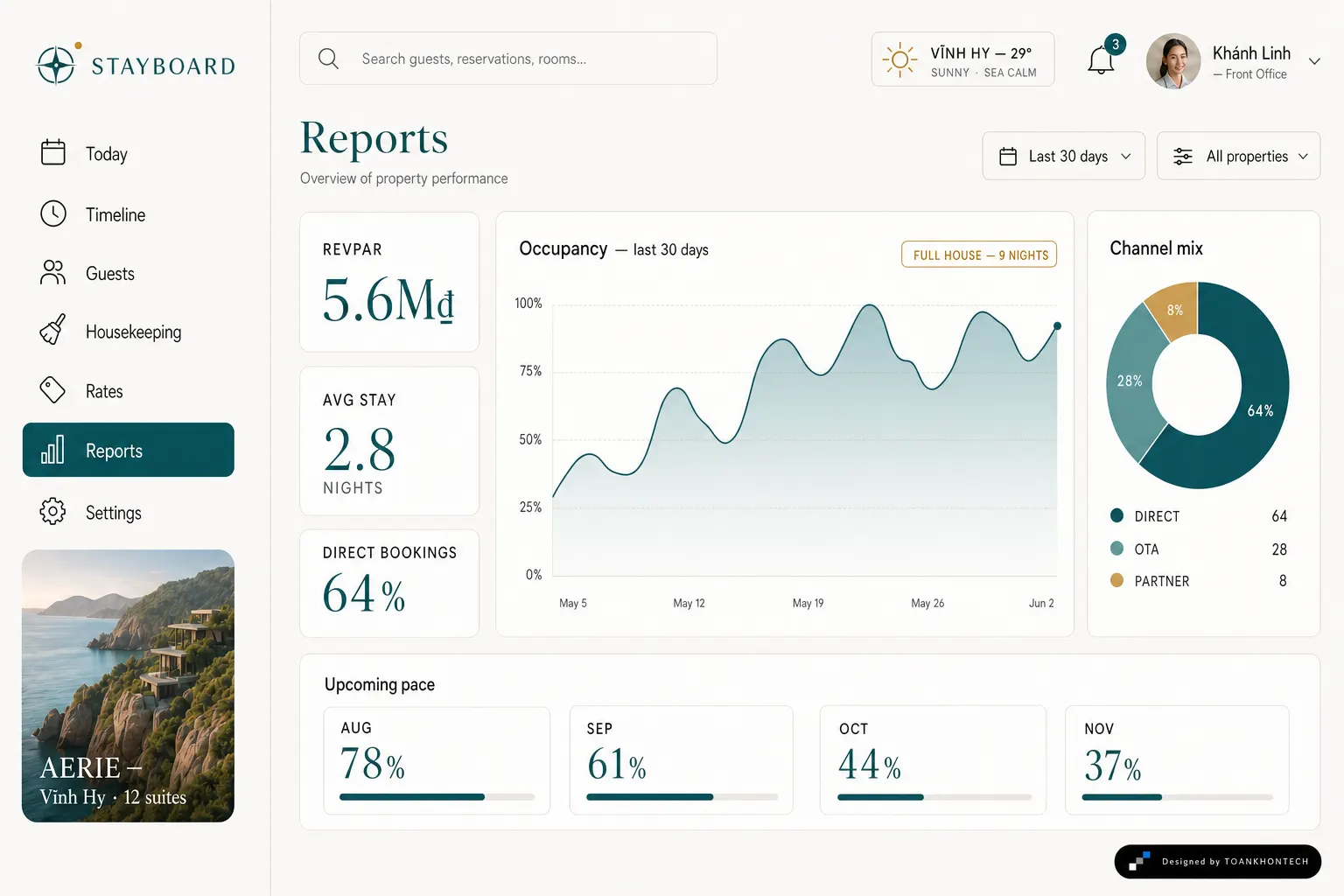 STAYBOARD website concept artboard focused on decision analytics