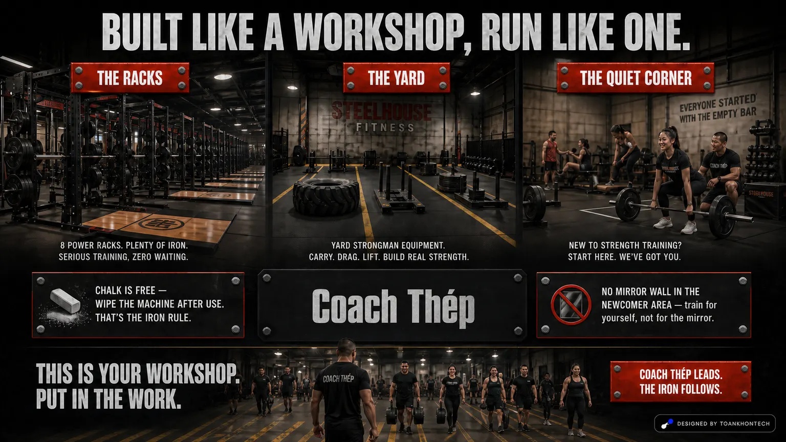 STEELHOUSE FITNESS website concept artboard focused on visitor space