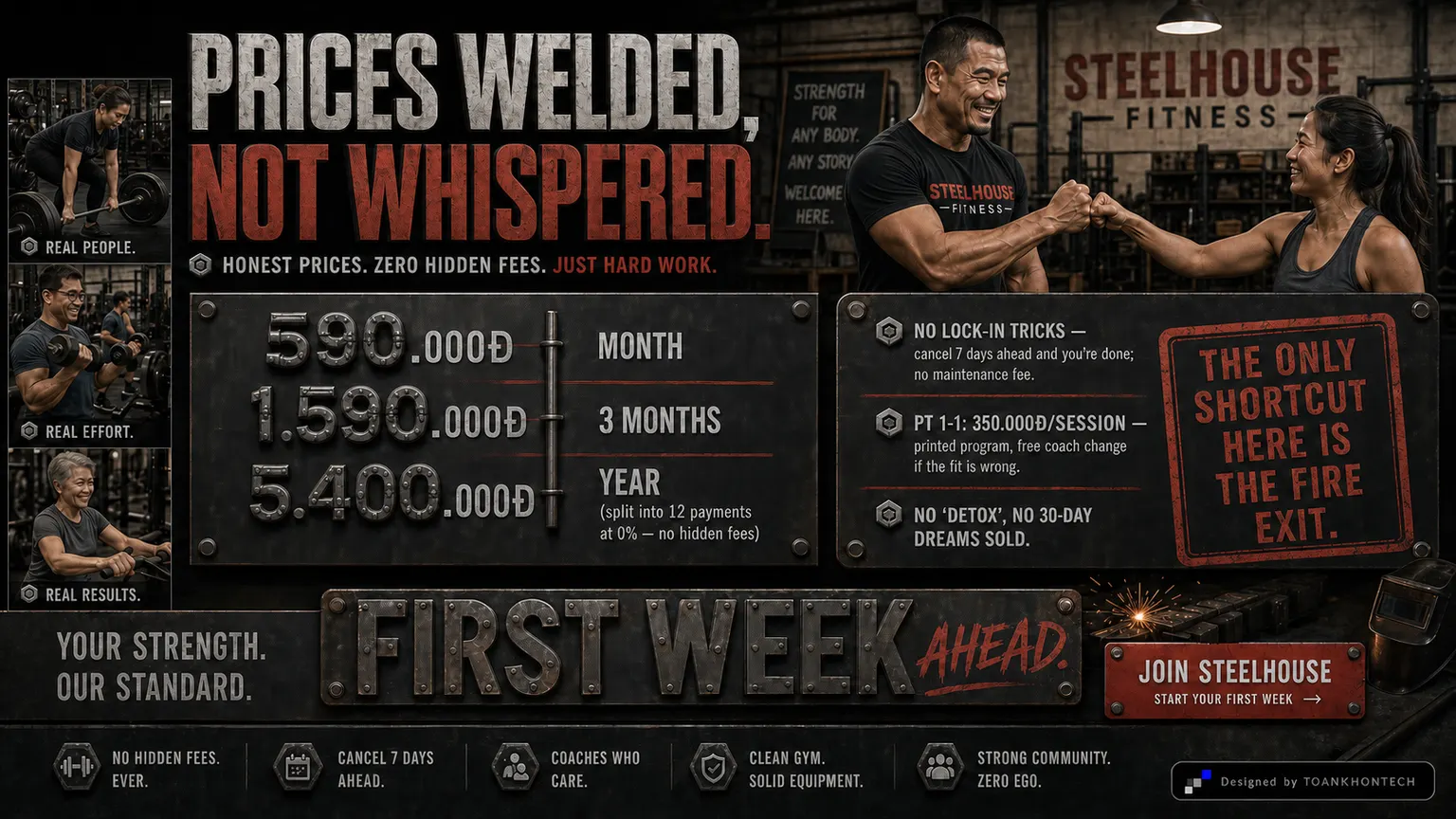 STEELHOUSE FITNESS website concept artboard focused on prices