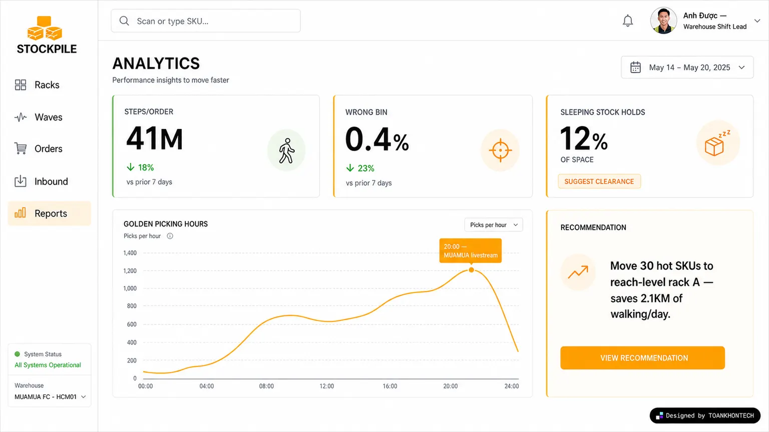 STOCKPILE website concept artboard focused on decision analytics