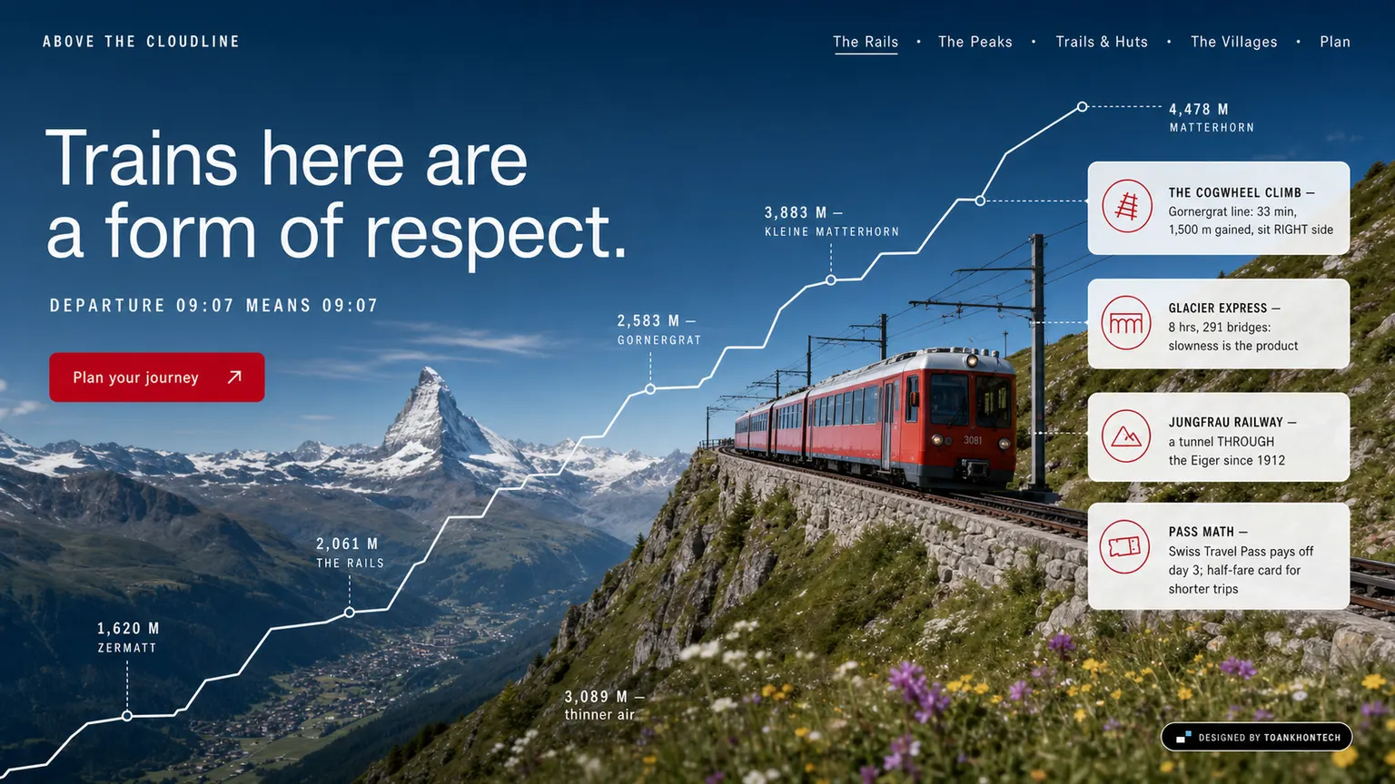 ABOVE THE CLOUDLINE website concept artboard focused on rails