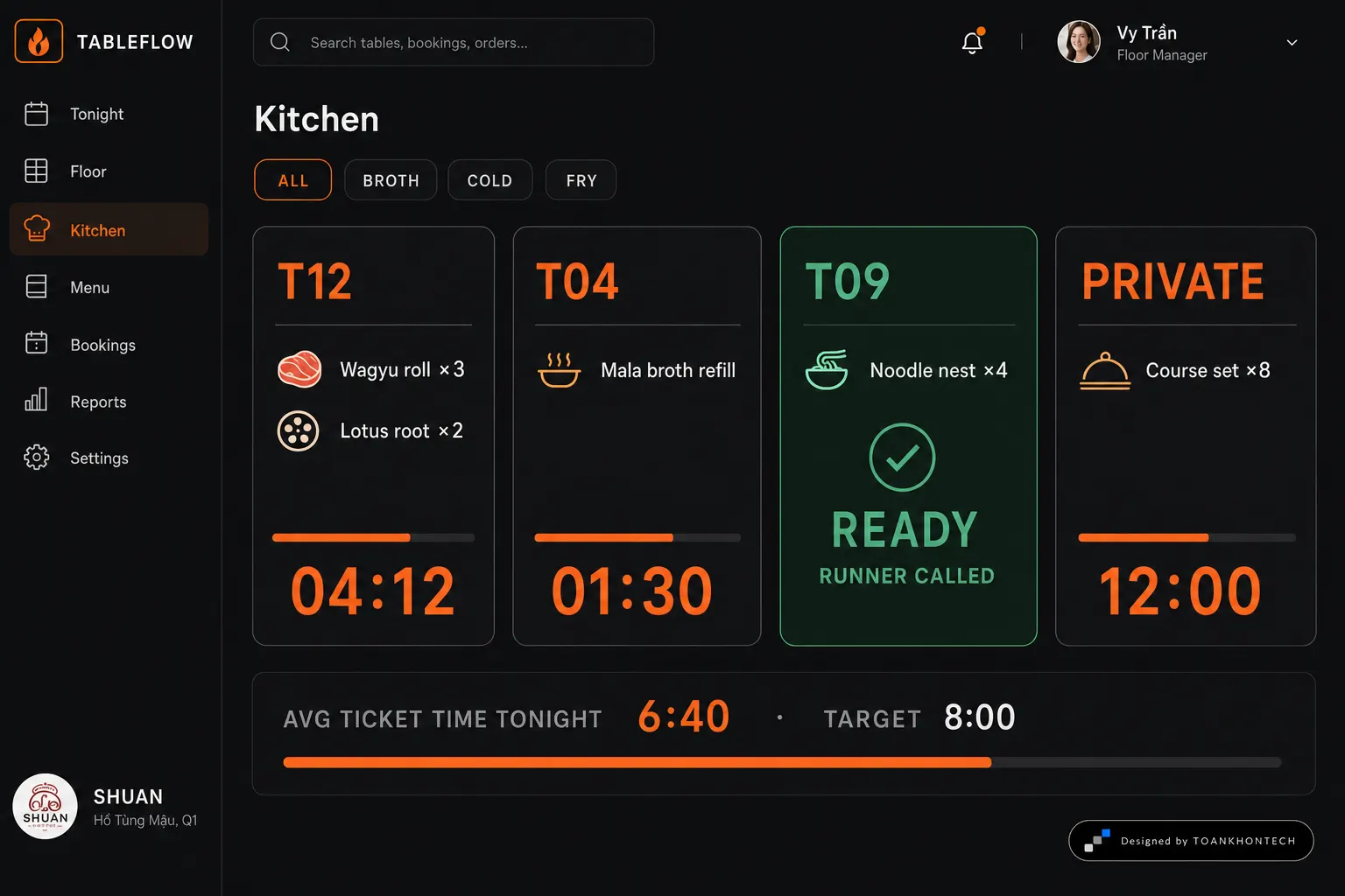 TABLEFLOW website concept artboard focused on kitchen