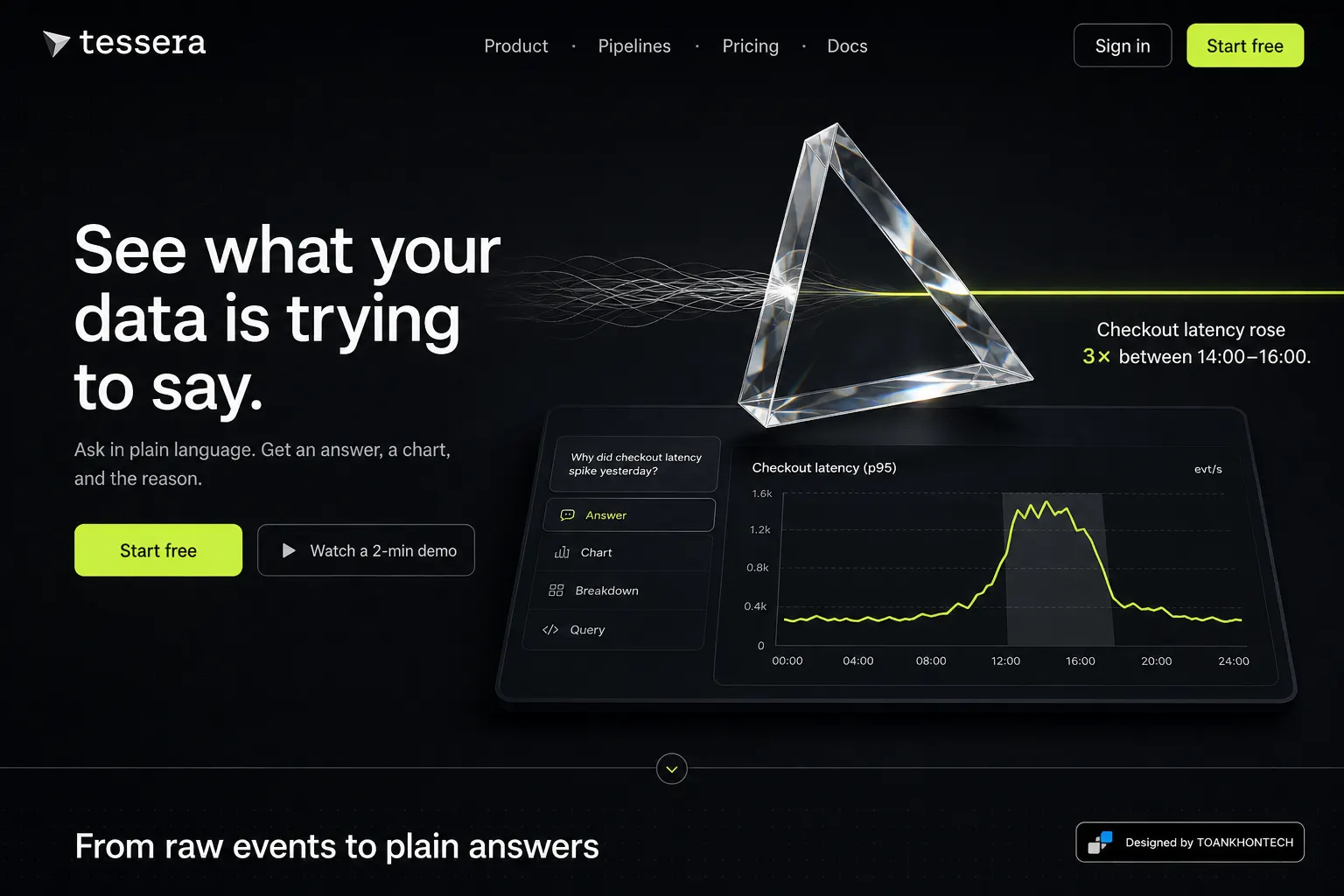 tessera — Ask in plain language. Get an answer, a chart, and the reason.