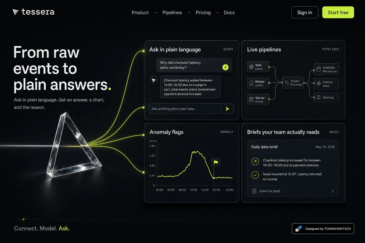 tessera website concept artboard focused on features
