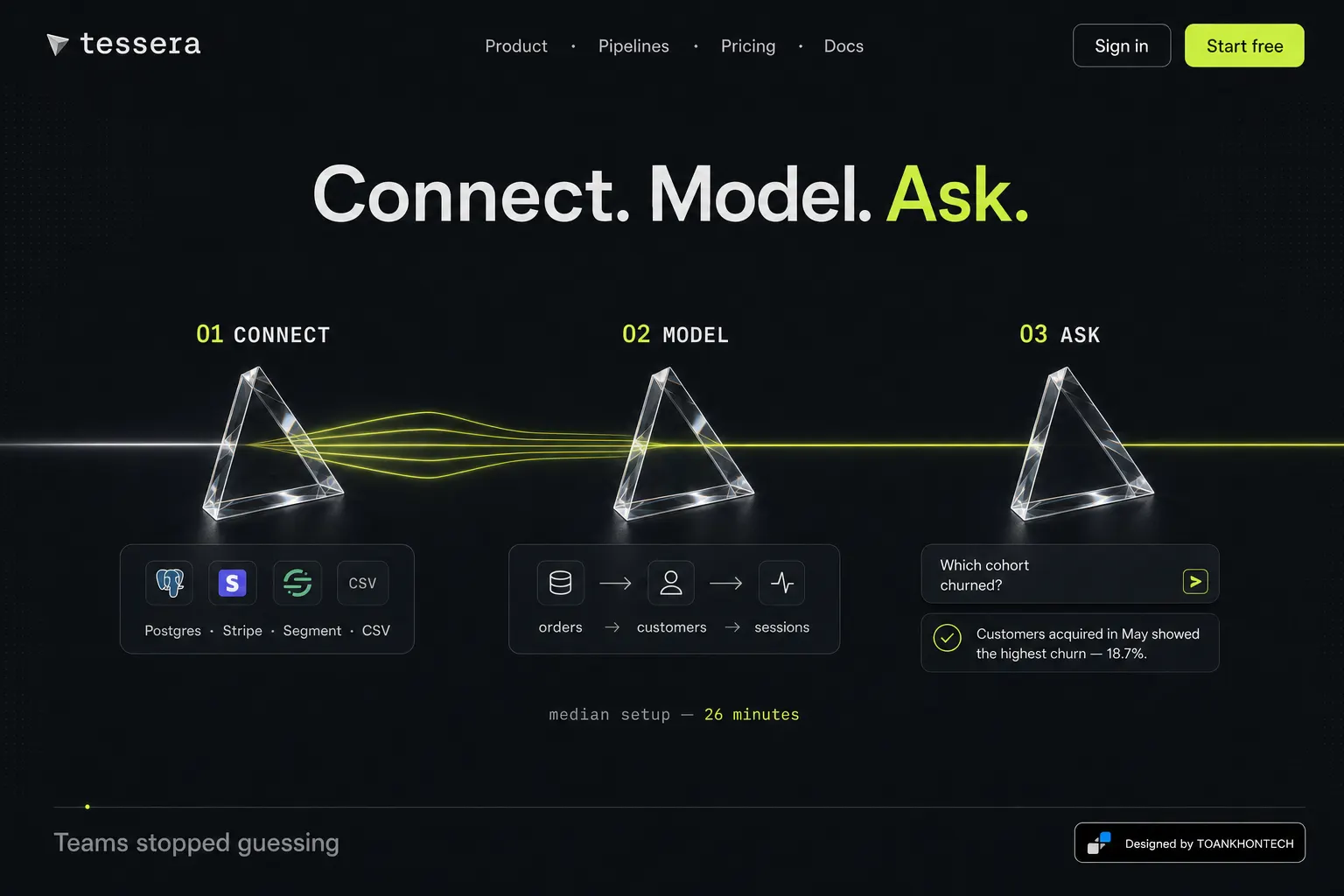 tessera website concept artboard focused on pipeline