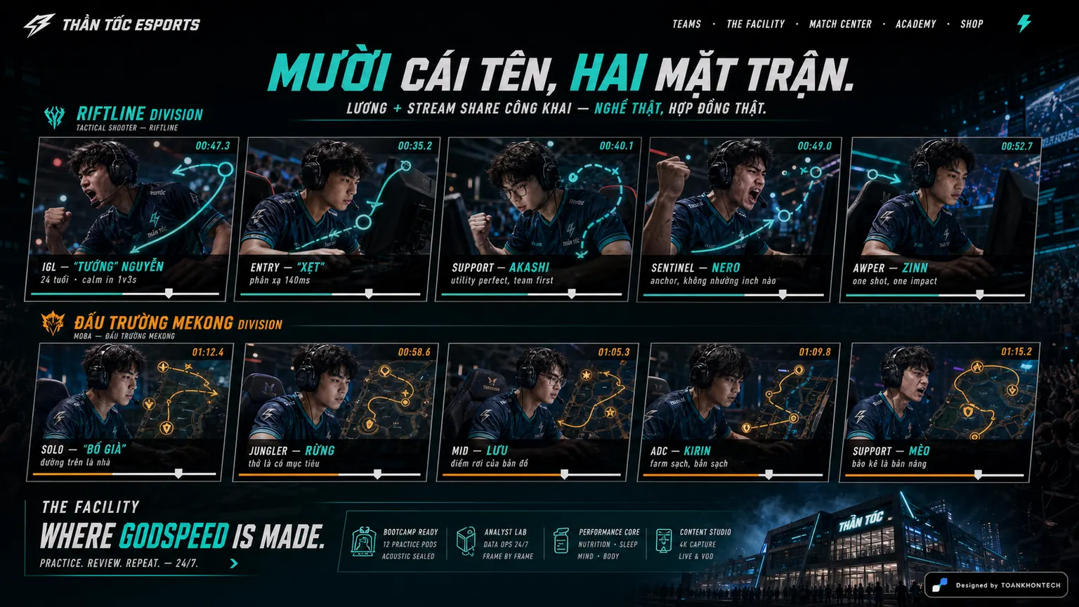 THẦN TỐC ESPORTS website concept artboard focused on teams