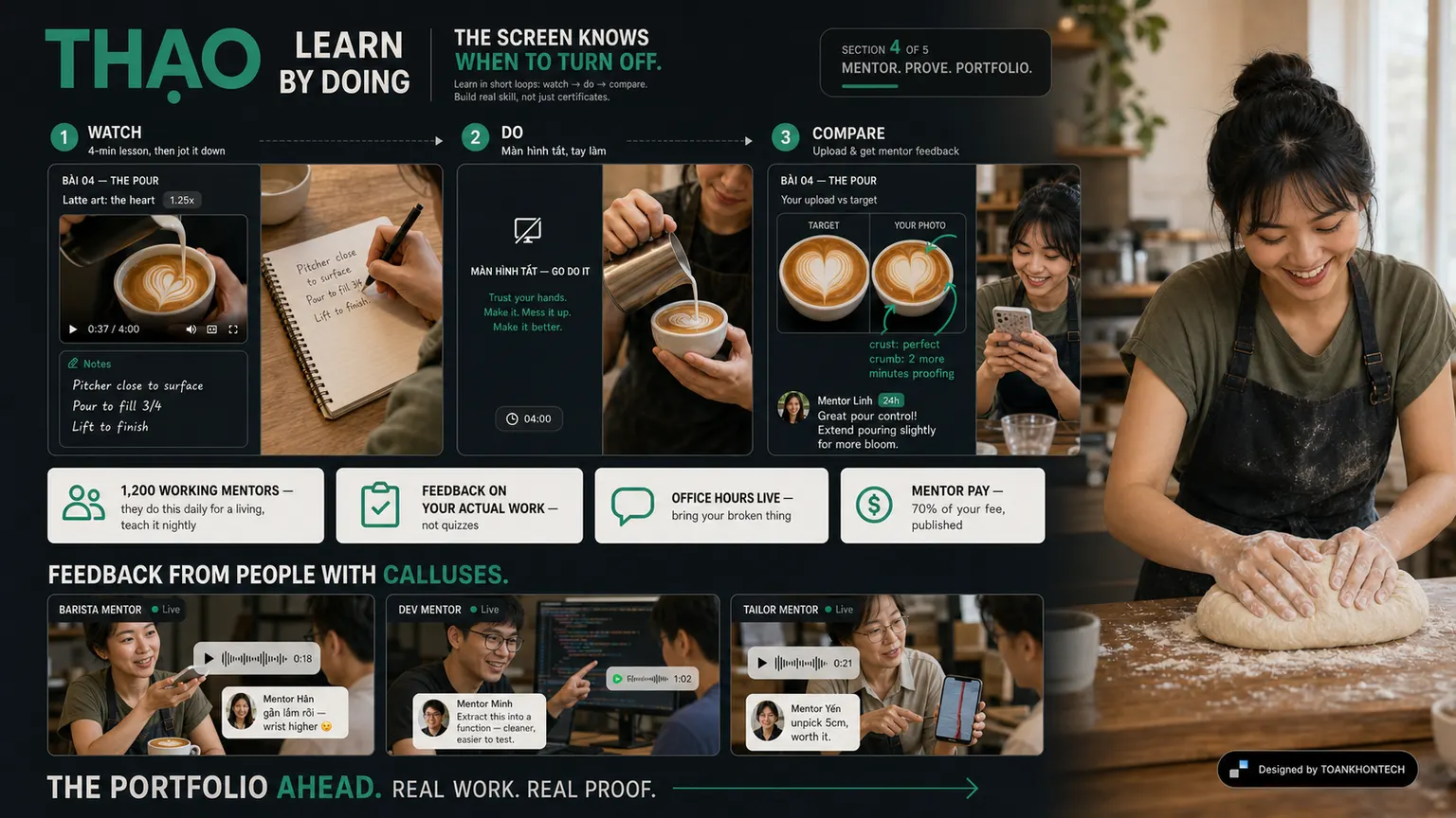 THẠO website concept artboard focused on mentors