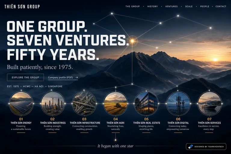 THIÊN SƠN GROUP — Built patiently, since 1975.