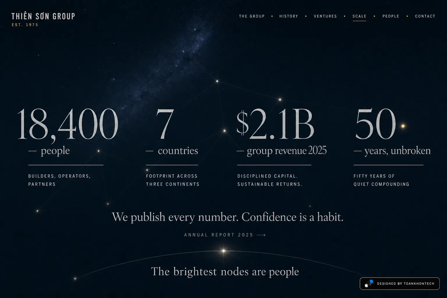 THIÊN SƠN GROUP website concept artboard focused on scale