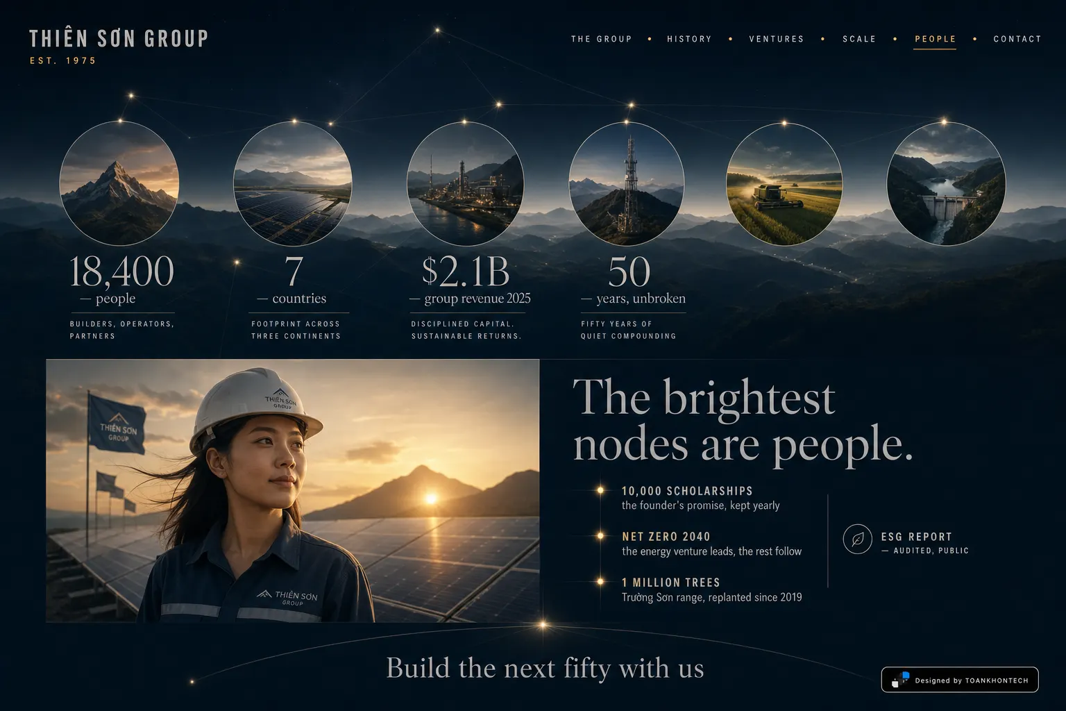 THIÊN SƠN GROUP website concept artboard focused on people